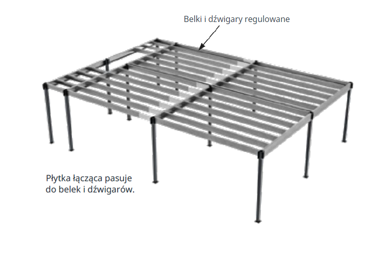 wyposażenie Wyposażenie